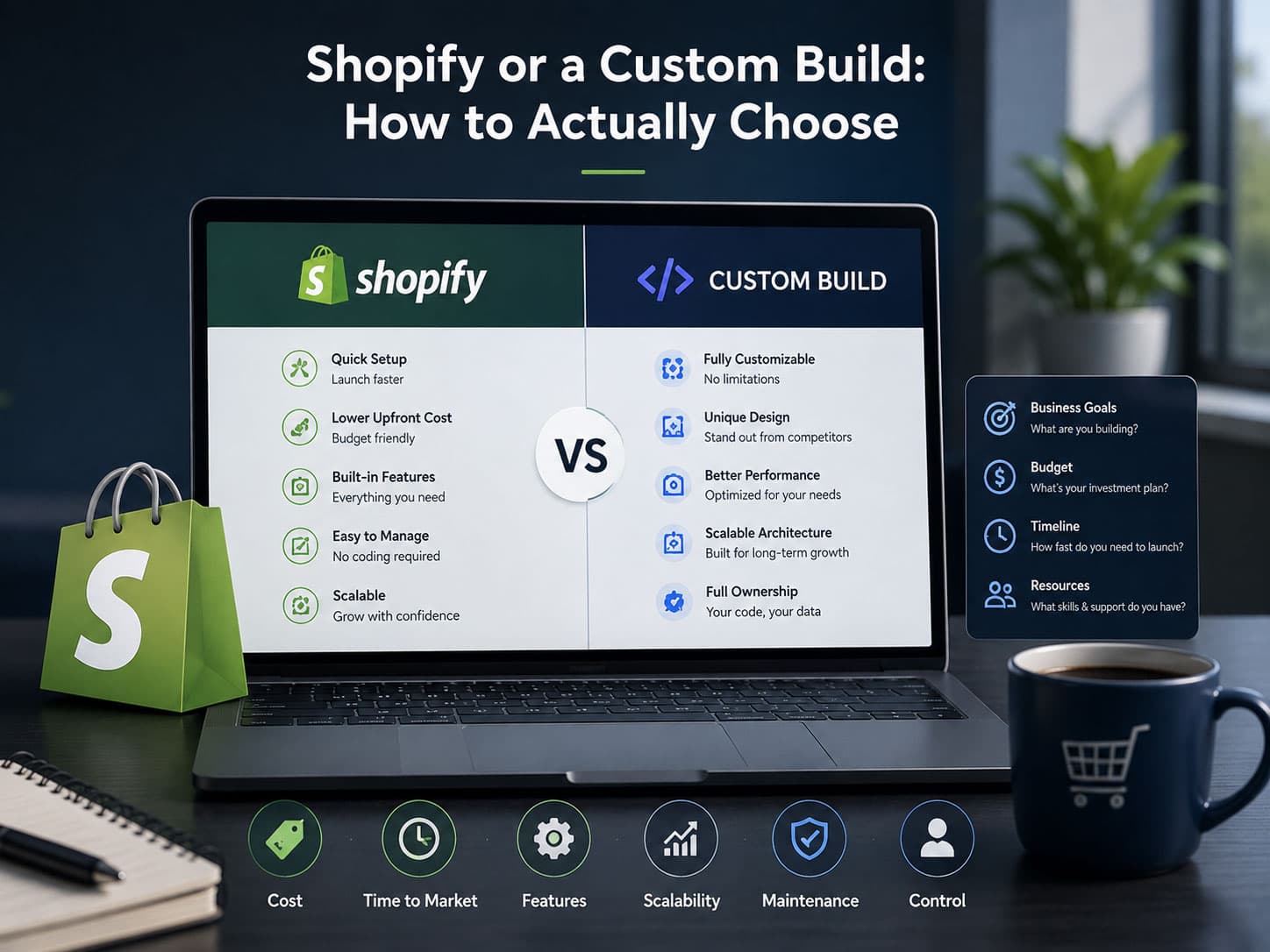 Shopify or a custom build how to actually choose